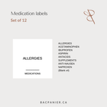 medications labels
