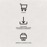 Inventaire des aliments